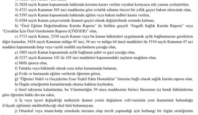 Resmi Gazete’de Yayımlandı: Açık Öğretime Geçiş Şartlarında Değişiklik