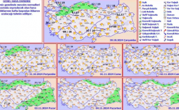 Meteoroloji Uyardı: Sıcaklıklar 7 Derece Düşüyor